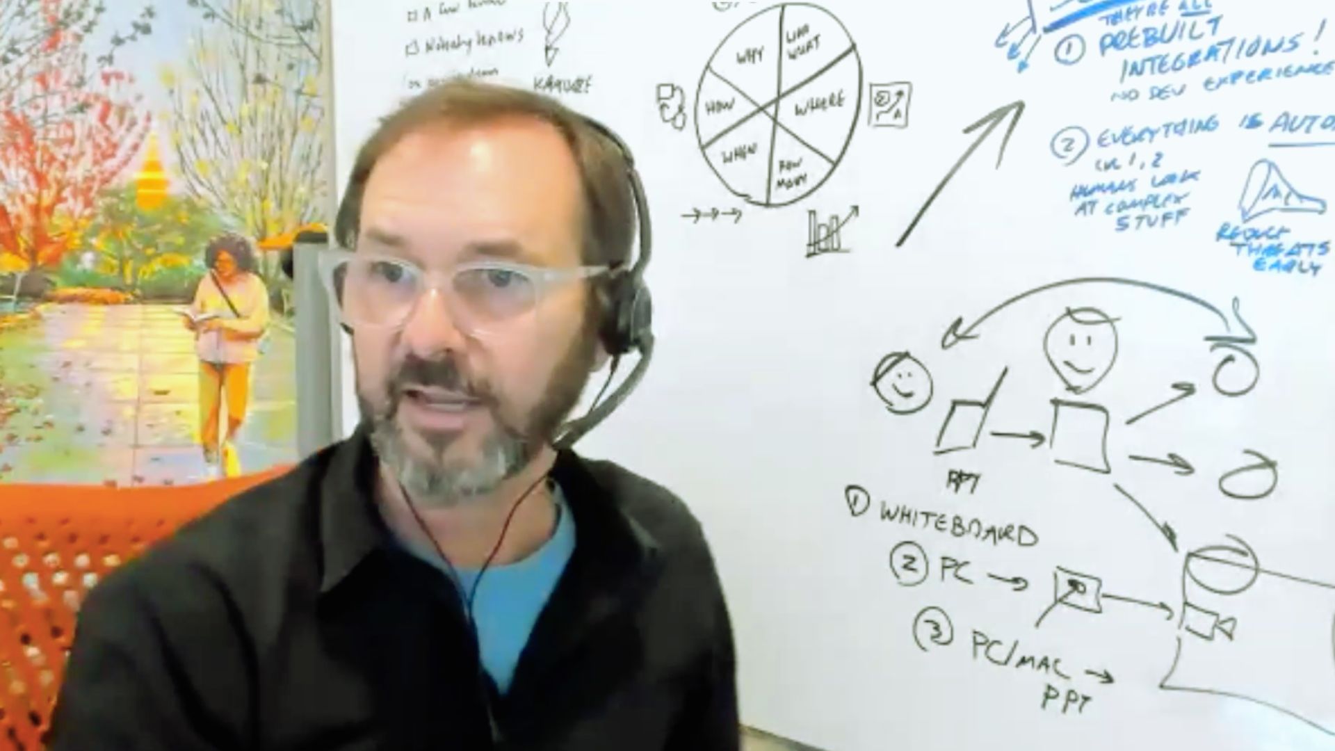 Captivate Your Audience with Visual Storytelling
