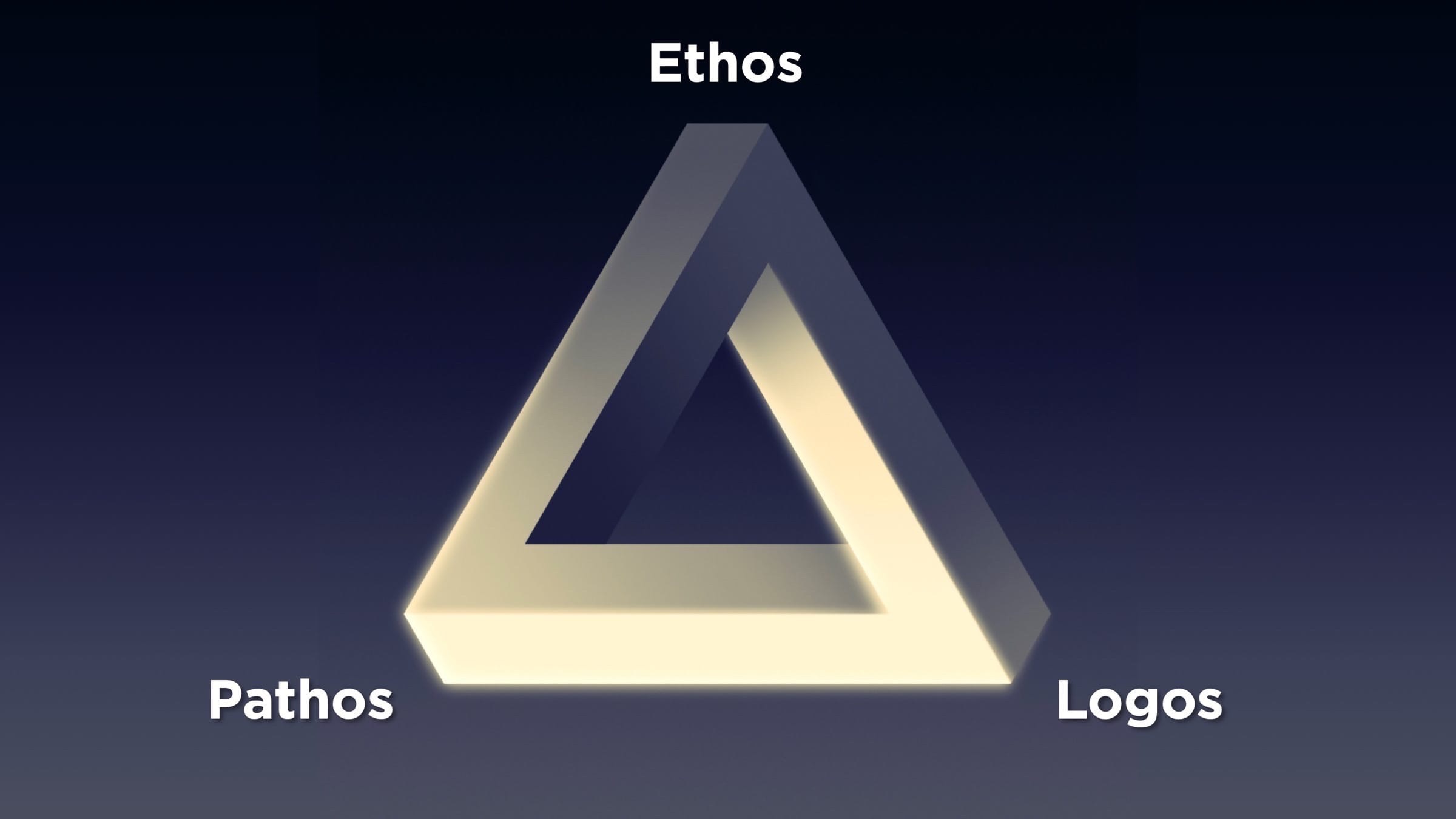 Ethos Pathos Logos Triangle