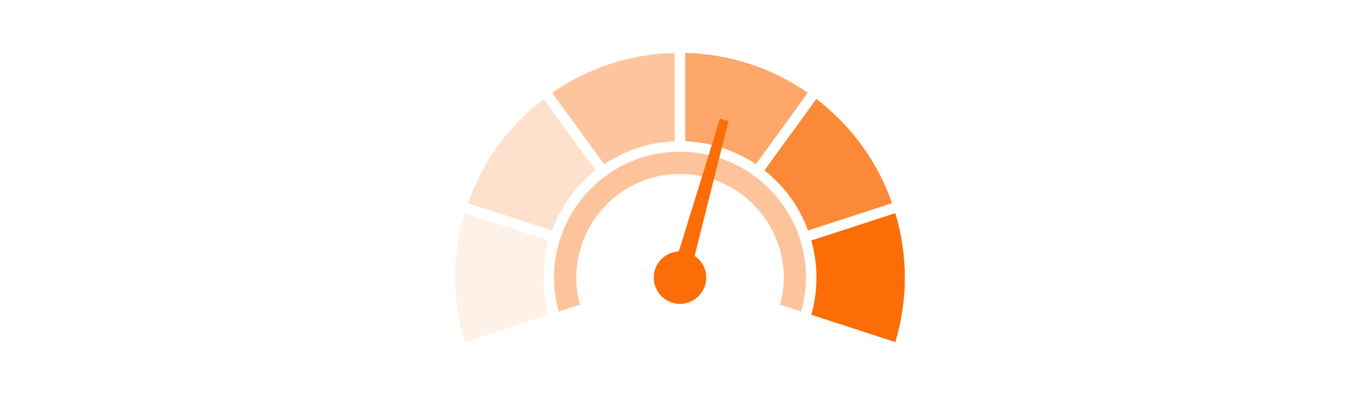 Meter Orange